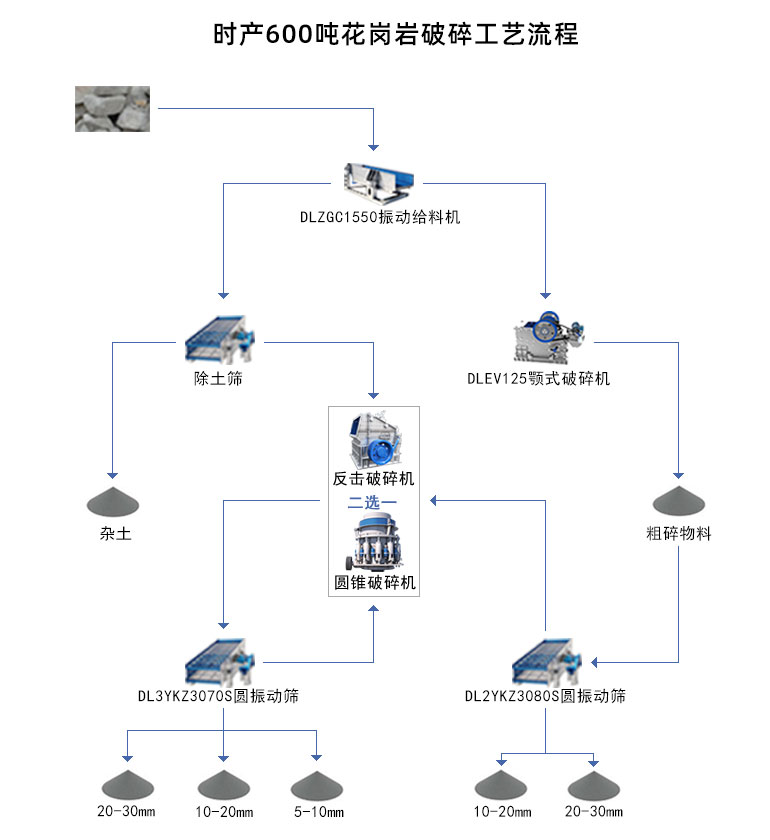 鹤