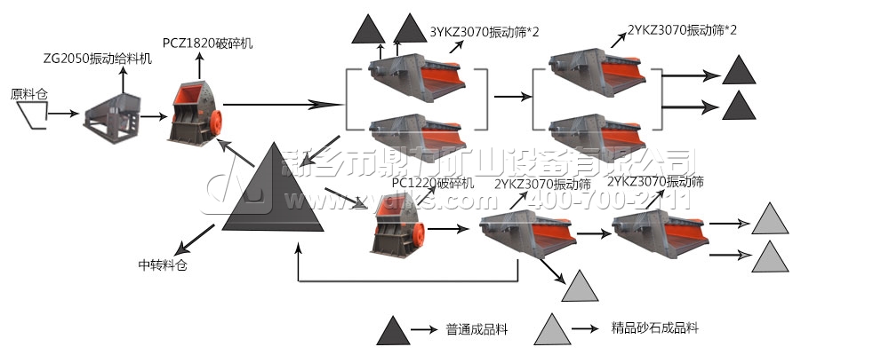 ɰʯ豸ͼ -1